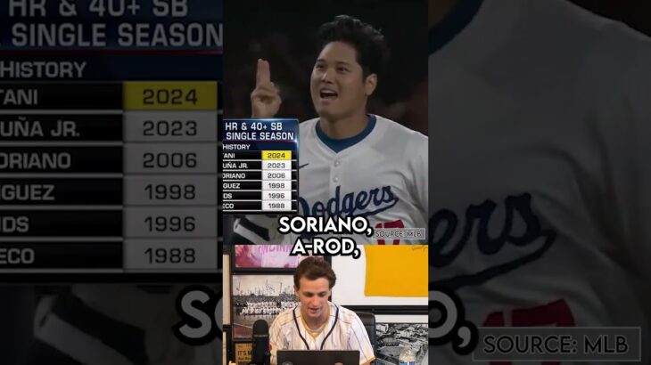 Shohei Ohtani joins the 40/40 club in the most INSANE way possible!!!