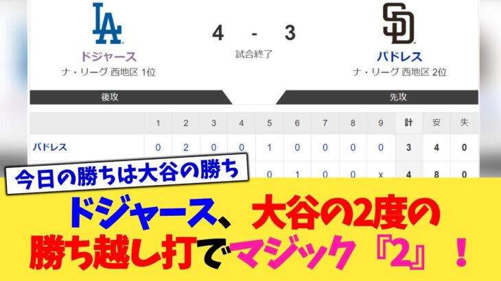 ドジャース、大谷の2度の勝ち越し打＆56盗塁目でマジック『2』！【なんJ プロ野球反応集】【2chスレ】【5chスレ】