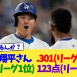 大谷翔平さん  .301(リーグ3位)  53本(リーグ1位)  123点(リーグ1位)【なんJ プロ野球反応集】【2chスレ】【5chスレ】