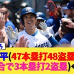 大谷翔平さん(47本塁打48盗塁、残り16試合で3本塁打2盗塁)←これ【なんJ プロ野球反応集】【2chスレ】【5chスレ】