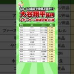 【50-50達成で株価上昇!?】大谷翔平の関連銘柄15選　#高配当 #投資 #配当