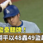 50次盜壘聽牌！　大谷翔平以「48轟49盜」趕進度｜華視新聞 20240919@CtsTw