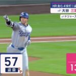 9月28日 大谷翔平 54号３ラン！イチロー超え日本人最多57盗塁で「54－57」４安打で３冠王も視界