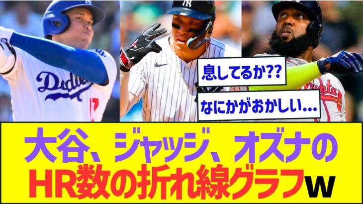 大谷翔平、ジャッジ、オズナのHR数の折れ線グラフ、なにかがおかしいww【プロ野球なんJ反応】