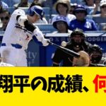 大谷翔平の成績、何か変【なんJ反応】