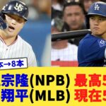 村上宗隆(NPB) 最高56本   大谷翔平(MLB) 現在53本【なんJ プロ野球反応集】【2chスレ】【5chスレ】