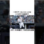 【神々の闘い】大谷翔平とアーロンジャッジ