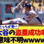 大谷翔平の盗塁成功率、意味不明www【なんJ プロ野球反応集】【2chスレ】【5chスレ】