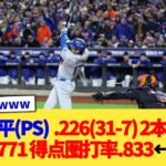 大谷翔平(ポストシーズン)  .226(31-7) 2本 8打点 OPS.771 得点圏打率.833←これ【なんJ プロ野球反応集】【2chスレ】【5chスレ】