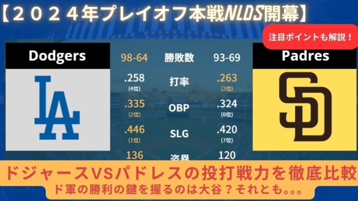 【２０２４年プレイオフ本戦NLDS開幕】ドジャースVSパドレスの投打戦力を徹底比較。#ドジャース #ダルビッシュ有 #松井裕樹  #山本由伸 #大谷翔平