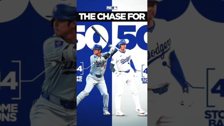 The Rise of Shohei Ohtani’s Dodgers Career