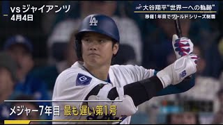 10月31日プロ野球ニュース【ＭＬＢ】⚾️ 大谷翔平ワールドシリーズ初制覇  歓喜から一夜明け…興奮のＬＡ・ワールドシリーズ制覇！