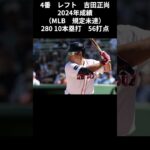 【2026年WBC妄想打線！】みなさんの予想は？日本代表打線を妄想してみた！#shorts  #MLB