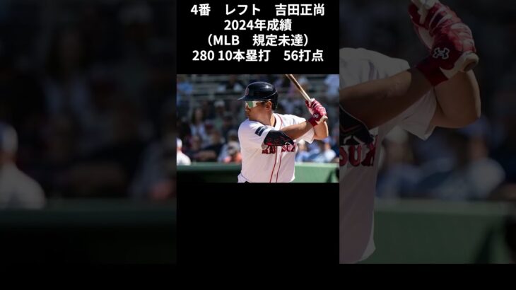 【2026年WBC妄想打線！】みなさんの予想は？日本代表打線を妄想してみた！#shorts  #MLB