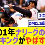 2001年ナリーグのHRランキング十傑がやばすぎるww【プロ野球なんJ反応】