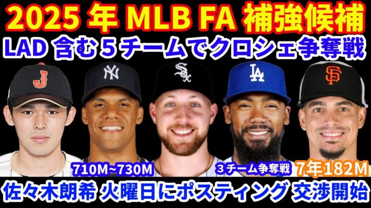 2025年MLB FA補強情報‼️ ドジャース含む複数チームでクロシェ争奪戦‼️ アレナドとテイラーのトレード案⁉️ テオヘル３チームで激しい争奪戦💰 ソト NYYとNYMが710〜730Mオファー💰