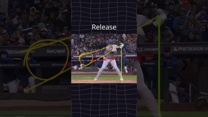 SHOHEI OHTANI: the master of torque #fyp #shoheiohtani #baseballplayer #baseball #baseballhitting