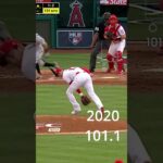 Shohei Ohtani Fastest Pitches by Year in MLB