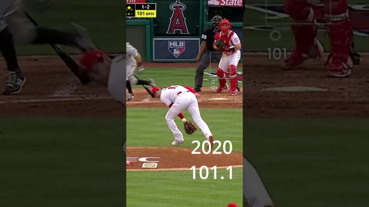 Shohei Ohtani Fastest Pitches by Year in MLB