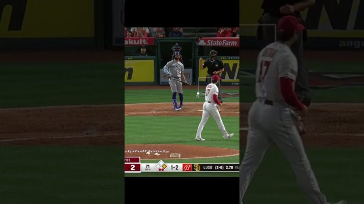 Shohei Ohtani Nastiest Curveballs