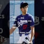 Shohei Ohtani batting ￼stats￼