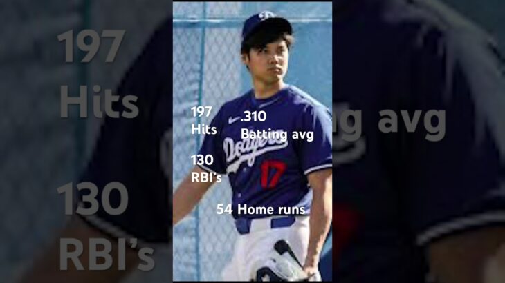 Shohei Ohtani batting ￼stats￼