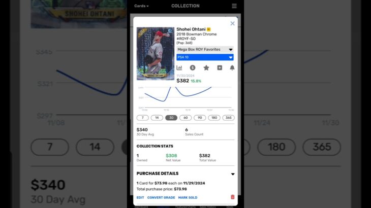 Shohei Ohtani on Market Movers