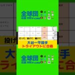 大谷一平投手がトライアウトに合格wwwww#大谷翔平#プロ野球