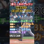 【2024年ホームラン集】大谷翔平ホームラン#大谷翔平#ホームラン#21号