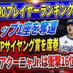 🔴🔴【速報LIVE】トップ100プレイヤーランキング発表 ‼️大谷翔平、トップ1の座を奪還！新人たちがMVP＆サイヤング賞を席巻！昨年王者アクーニャJr.は衝撃の16位転落！MLBは日本人が席巻する