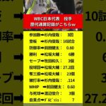 WBC日本代表　投手の歴代通算記録がこちらｗ