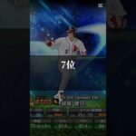 ワールドチャレンジャーリアタイ強さランキング#プロスピa #プロスピ #大谷翔平 #中村紀洋 #プロ野球