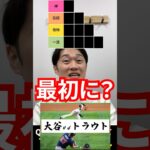 プロ野球tierを作ろう #tierlist #wbc #大谷翔平 #プロ野球 #イチロー