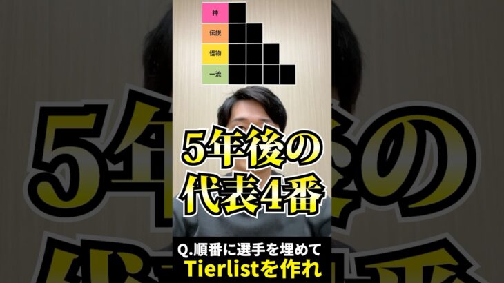 プロ野球tierを作ろう #tierlist #日本代表 #大谷翔平 #牧秀悟 #清宮幸太郎