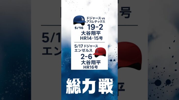 #大谷翔平　#HR16号　#単独トップ　#ドジャースVSエンゼルス　#20250517