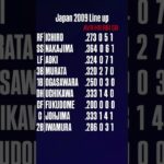 2009年 WBC日本代表 1-9