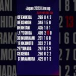 2023年 WBC日本代表 1-9