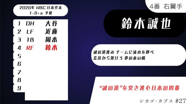 2026年 WBC 日本代表 1-9+α 予想