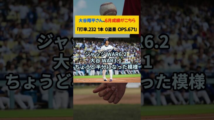 大谷翔平さん、6月成績がこちら「打率.232 1本 0盗塁 OPS.671」【なんJ なんG野球反応まとめ】【2ch 5ch】#大谷翔平 #shoheiohtani