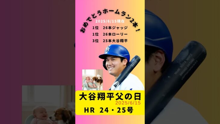 #大谷翔平　#父の日HR24号25号　#ShoheiOtaniFathersDay #おめでとう　#MLB通算HR250号到達150盗塁　#真美子さん長女デコピンにお祝い返し　#aiseer168