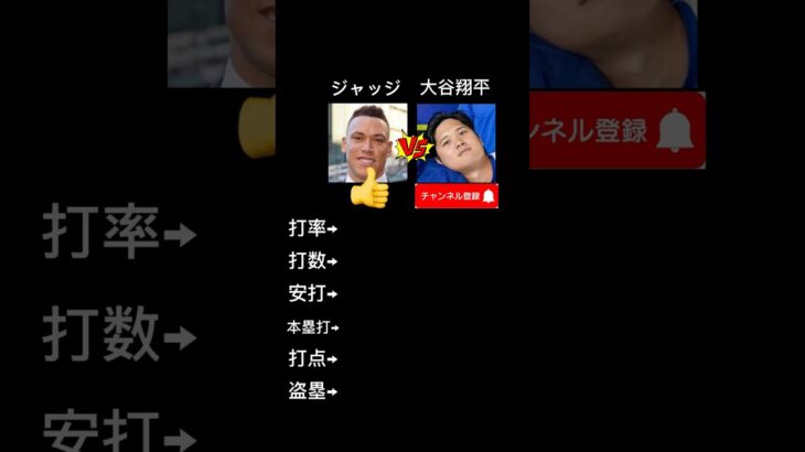 ジャッジvs大谷翔平 #大谷翔平 #大谷 #ドジャース #メジャーリーグ #メジャー #mlb #dogers #プロ野球 #野球 #ジャッジ