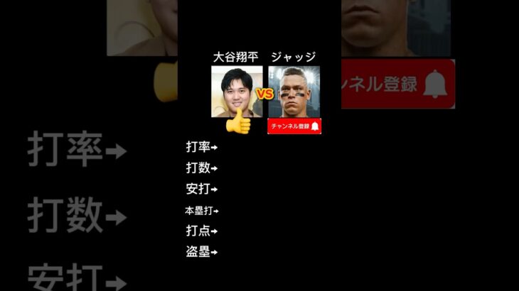 大谷vsジャッジ　どっちが上？ #大谷翔平 #大谷 #大谷ホームラン #ドジャース #メジャーリーグ #メジャー #mlb #dogers