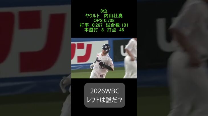 2026WBC日本代表レフトは誰がいい？