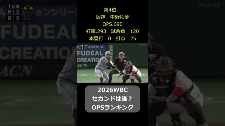 2026WBC日本代表セカンドは誰がいい？ #プロ野球 #野球 ＃WBC　＃セカンド