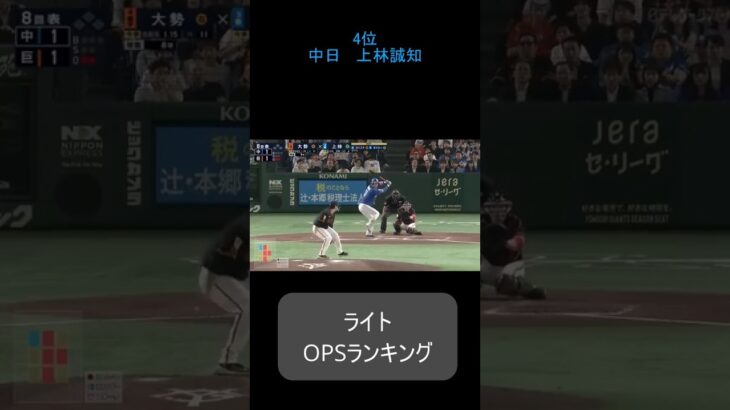 2026WBC日本代表ライトは誰がいい？ #プロ野球 #侍ジャパン #wbc #野球