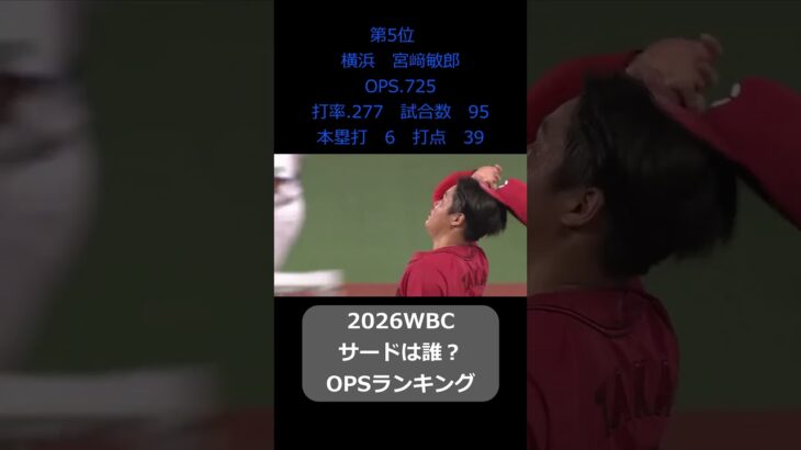 サード #プロ野球 #野球 #侍ジャパン #ホームラン #wbc 2026WBC日本代表サードは誰がいい？