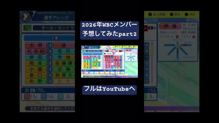 2026年WBC日本代表メンバー予想してみたpart2 #パワプロ#プロ野球#WBC#日本代表#侍ジャパン#井端弘和#井端ジャパン