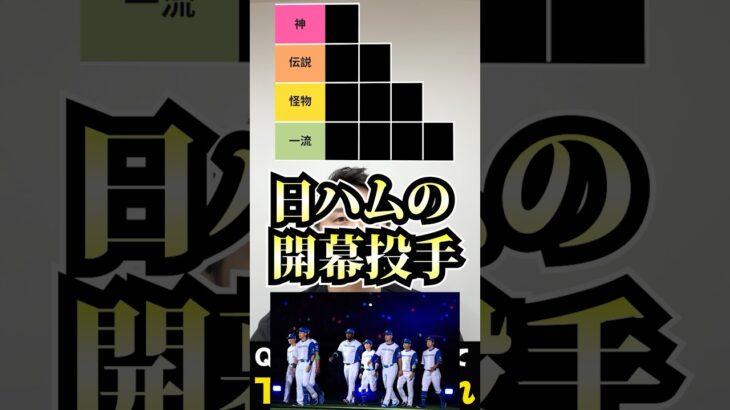 プロ野球tierを作ろう #tierlist #プロ野球 #日ハム #大谷翔平 #上沢直之
