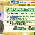 【大谷翔平選手ＷＢＣ参加表明！】能見篤史投手コーチに聞く“ここだけ”のウラ話「日本人メジャーリーガーの７～８人に声かけた」　“大谷効果”で大会どうなる？（2025年11月26日）