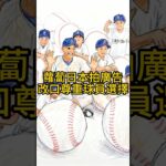 大谷翔平有望出戰WBC？羅伯茲來日拍CM、親口公開個人態度